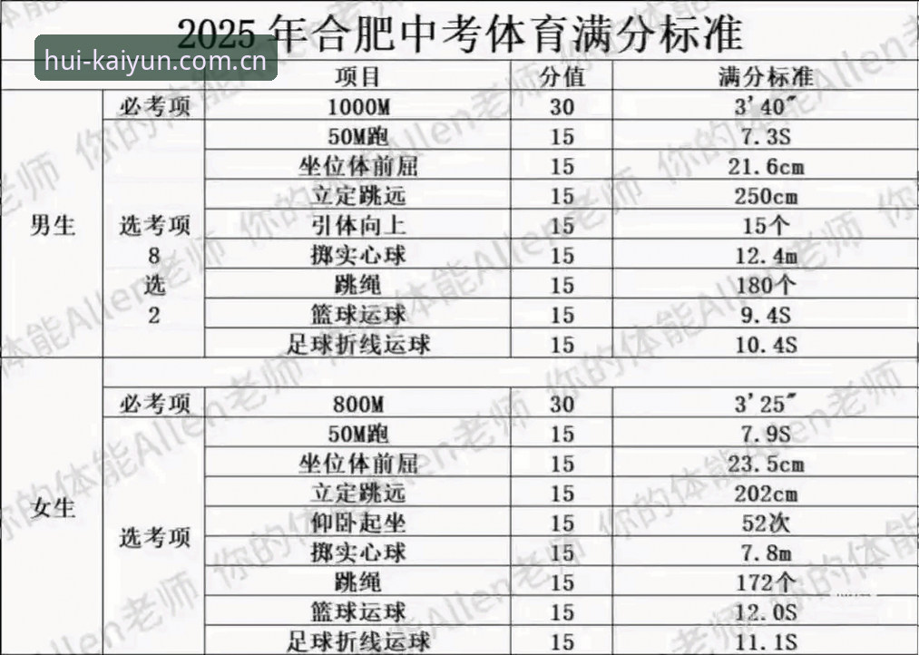 凯盈体育安卓版怎么样 凯盈体育安卓版怎么样:2025年实用体验指南与必备知识