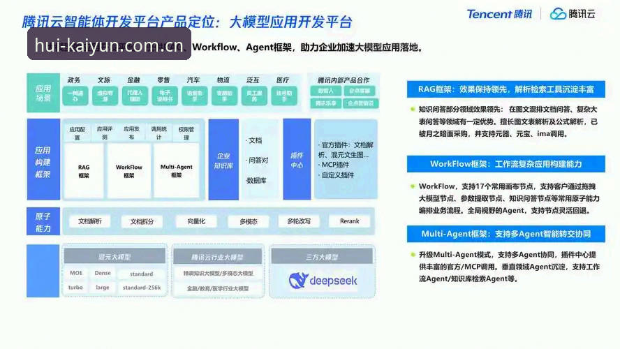 凯盈体育App下载官方下载 kaiyun平台深度解析:从官网下载到实战体验的全方位指南