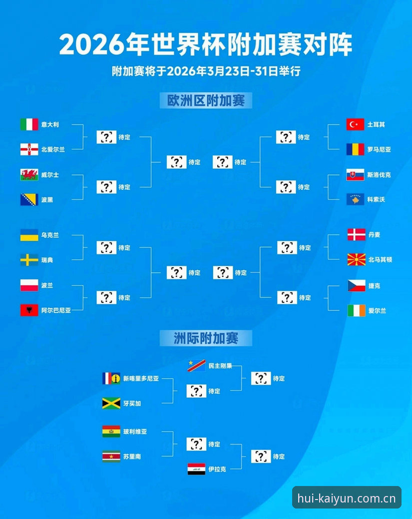 世界杯观赛冷场背后：签证困局如何搅动全球球迷热情？